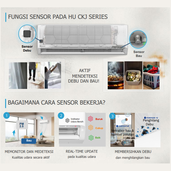 Panasonic AC Split Premium Inverter Nanoe X 1 1/2 PK - CS/CU-HU13CKJ
